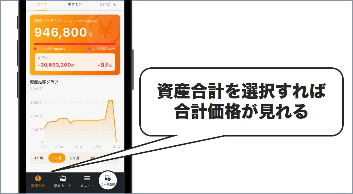 カードの資産合計を確認する