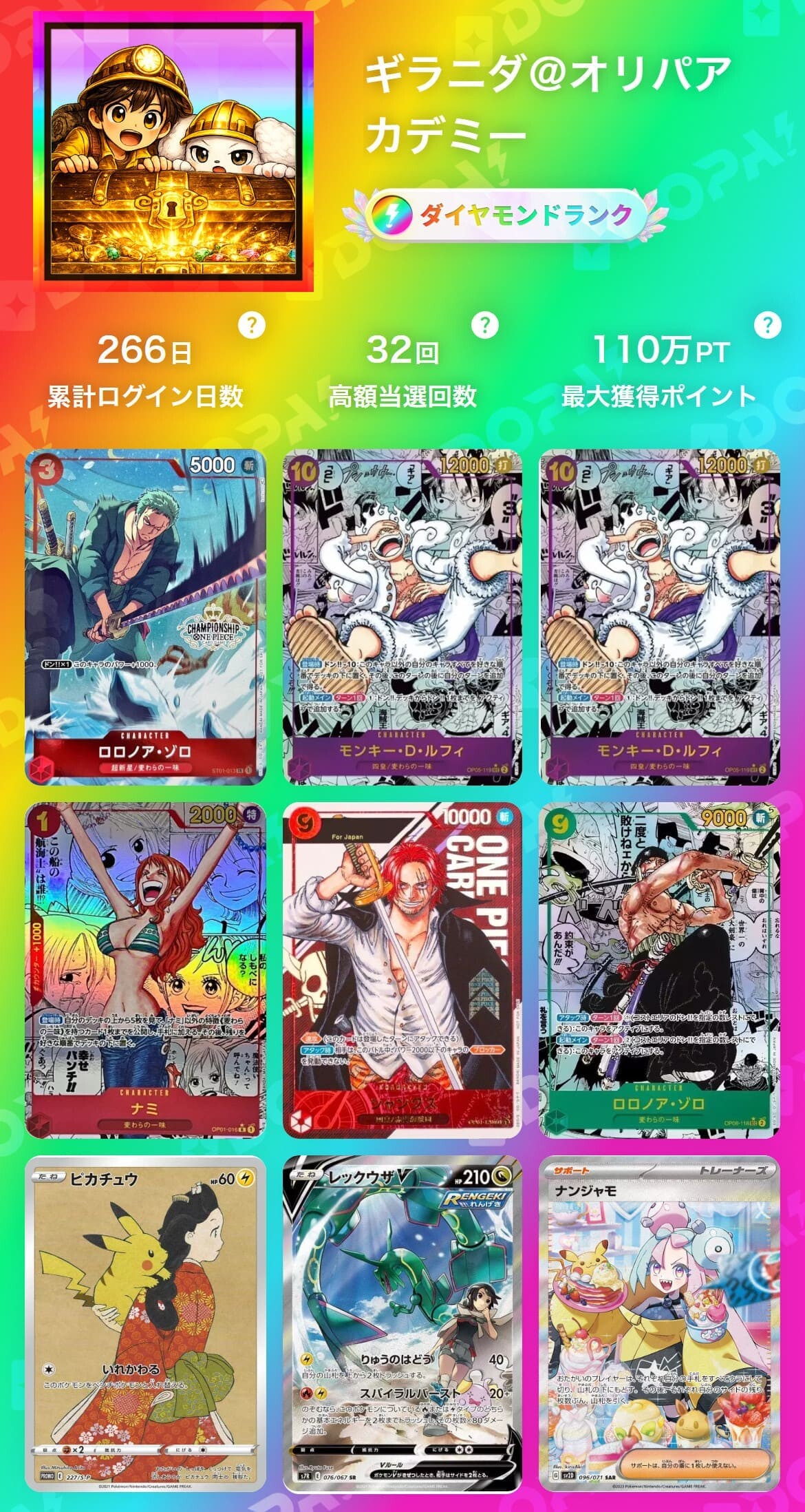 ギラニダ DOPA当選報告