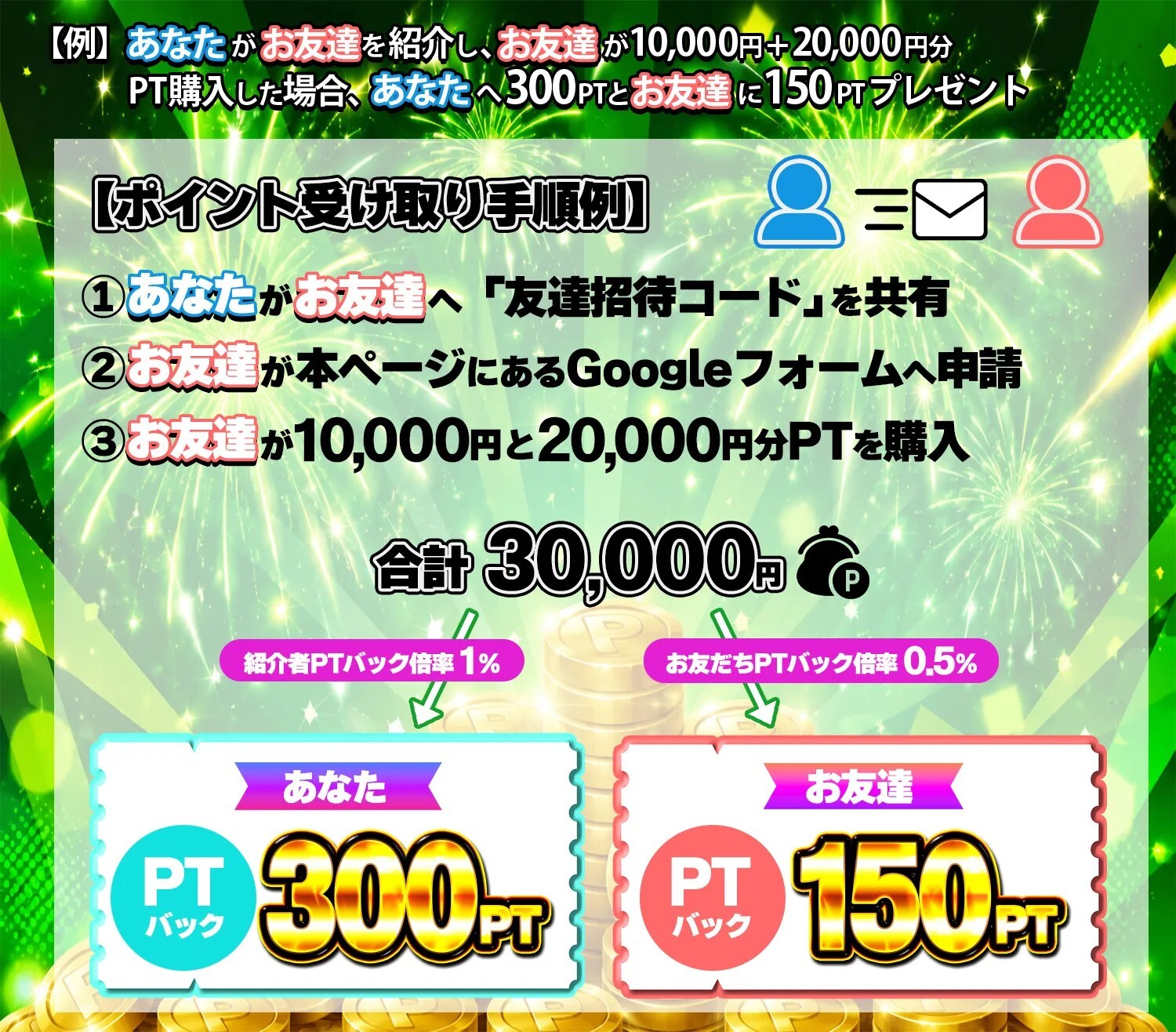 どっかんトレカ-友達招待キャンペーンの適用方法