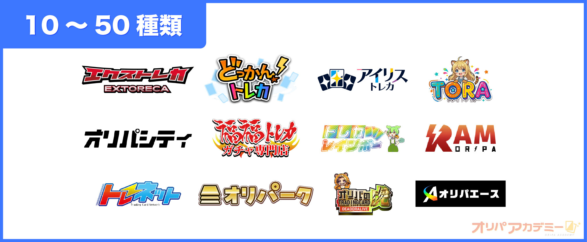 オンラインオリパカオスマップ__オリパのラインナップが10～50種類