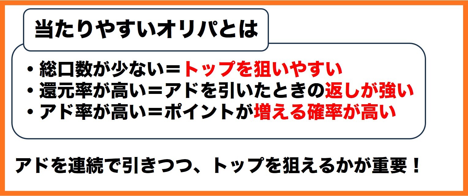 当たりやすいオリパ多数